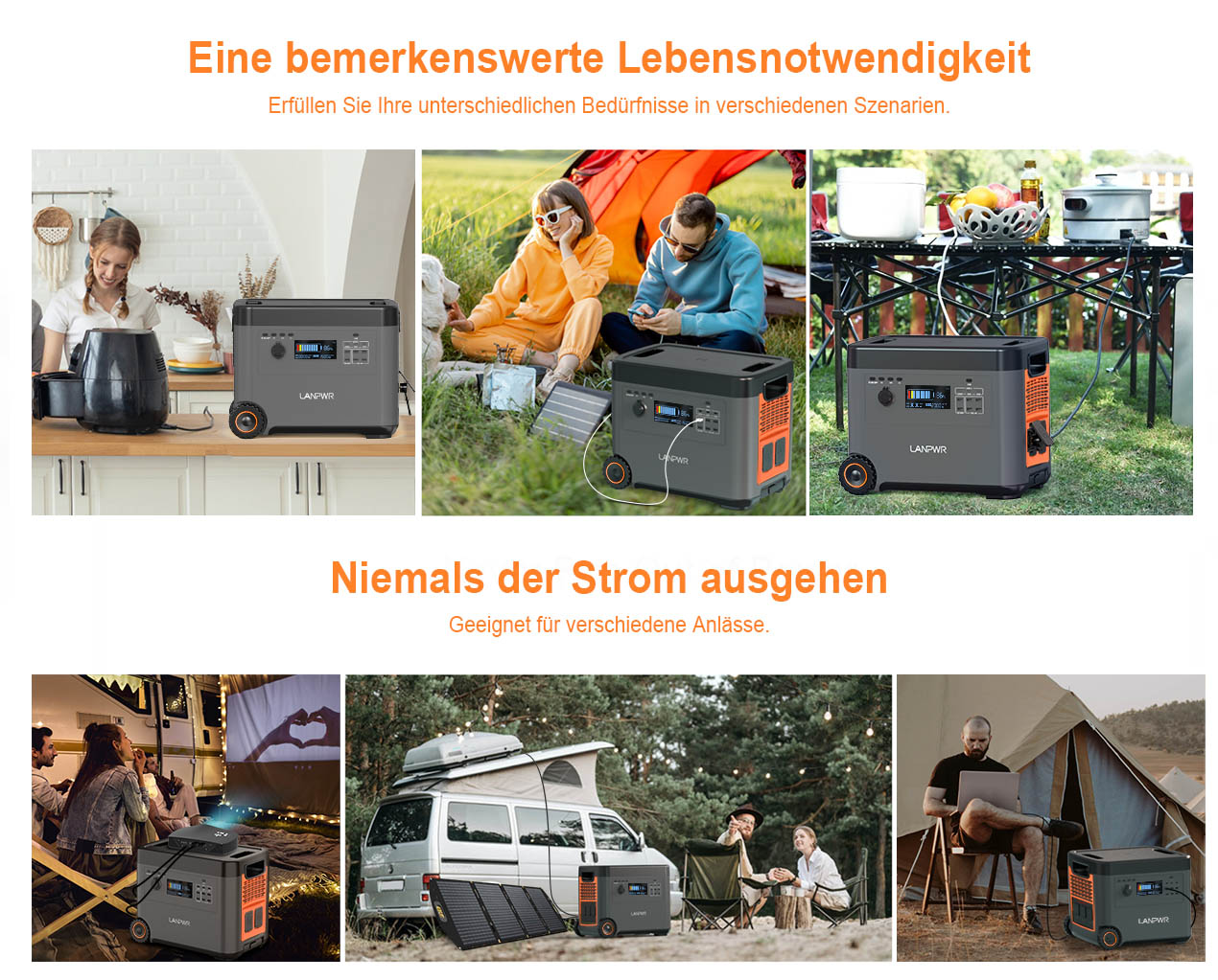 What Are Some Devices You Have Successfully Powered Using a Portable Power Station?