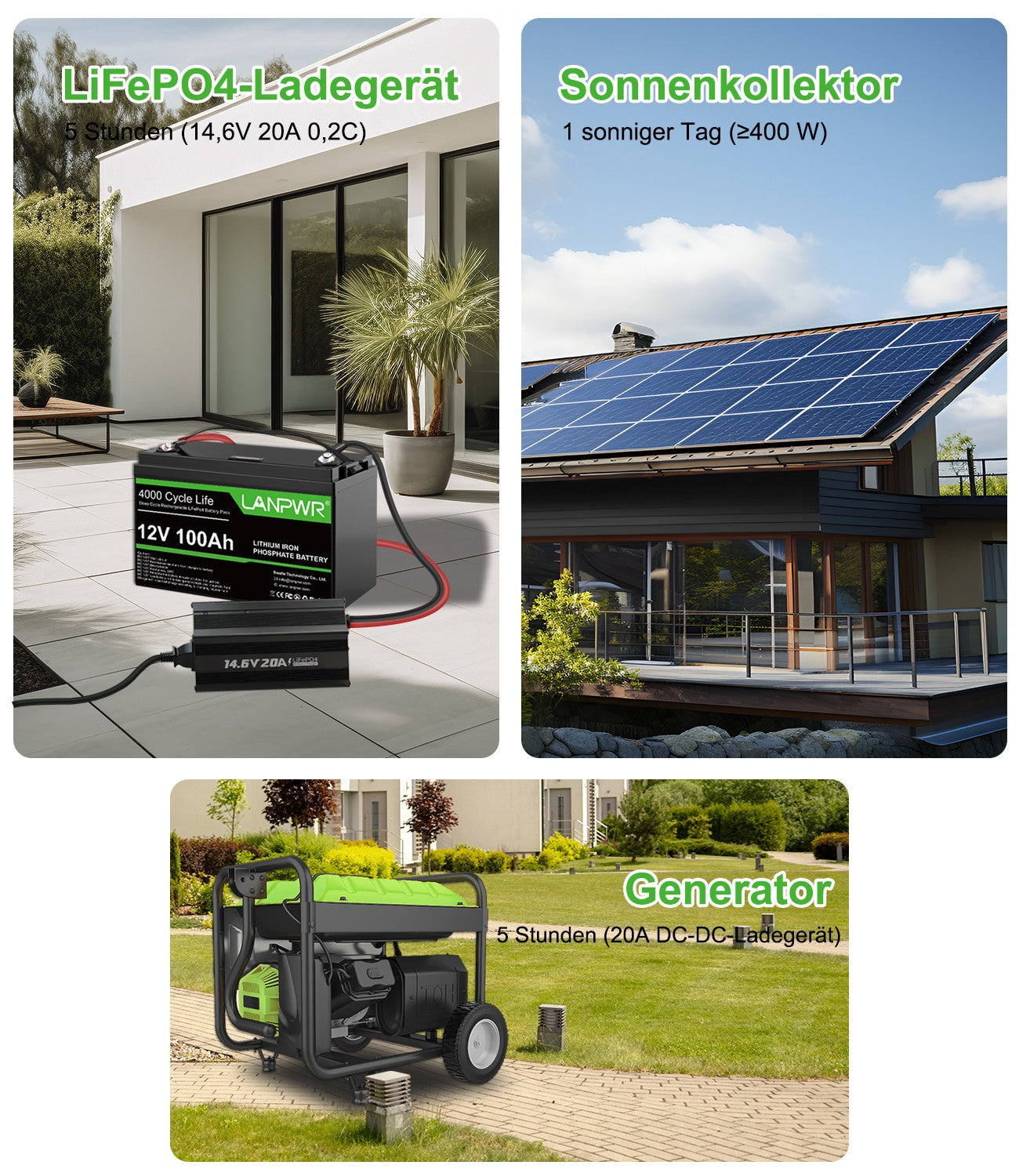 How to Get the Most Out of Solar Panels from Lanpwr in the Winter