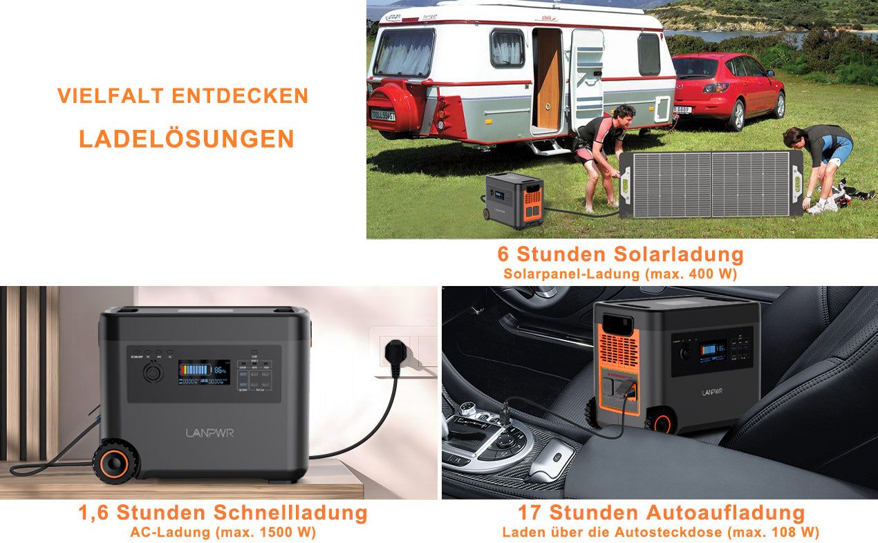 Future of Portable Power Stations: How Technology Will Drive Improvements