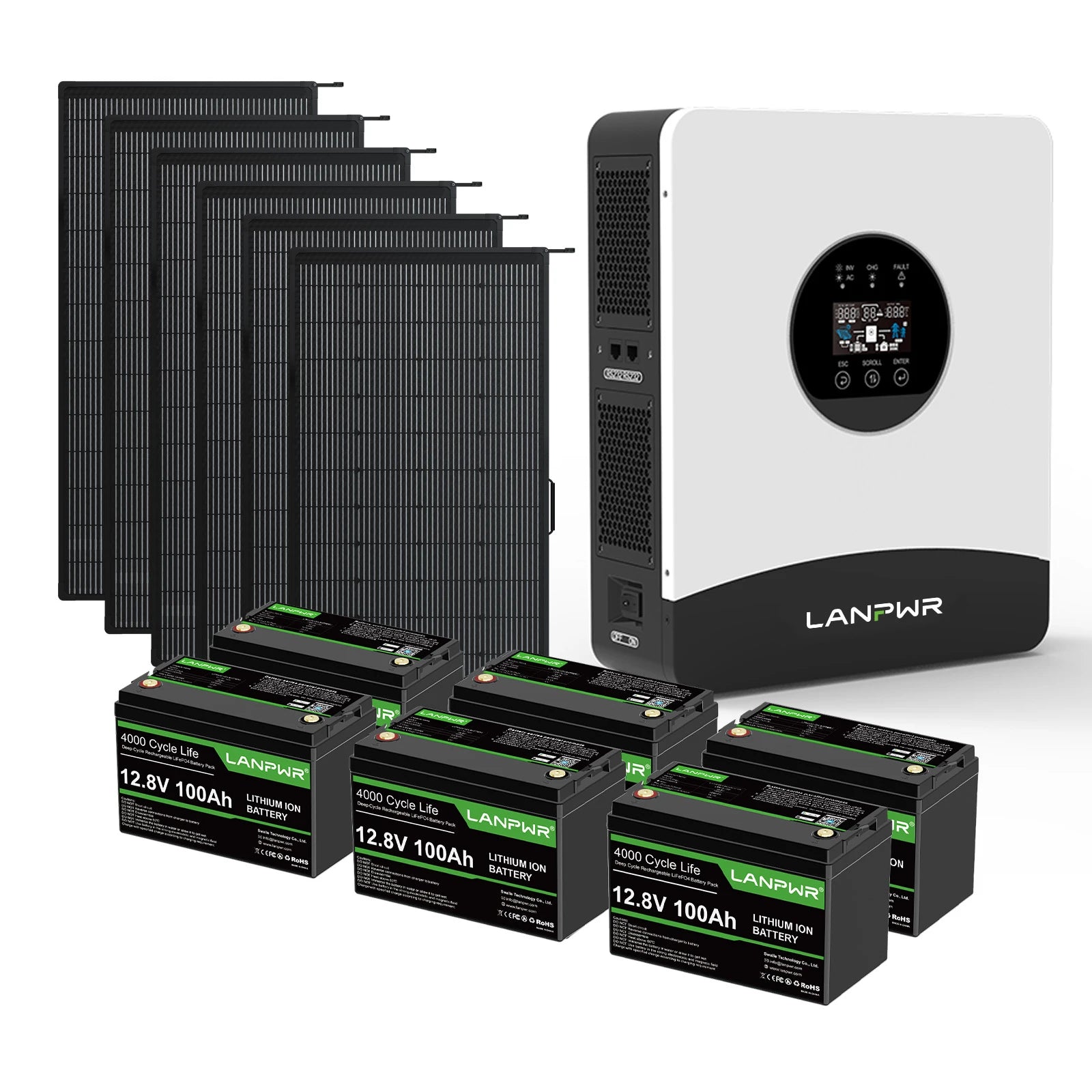 LANPWR 1080Wp 3000W 24V 5.12kWh Off‑Grid Solar Kit - 24V 3000W Off-grid Inverter, 4x12V 100Ah LiFePO4 Lithium Battery