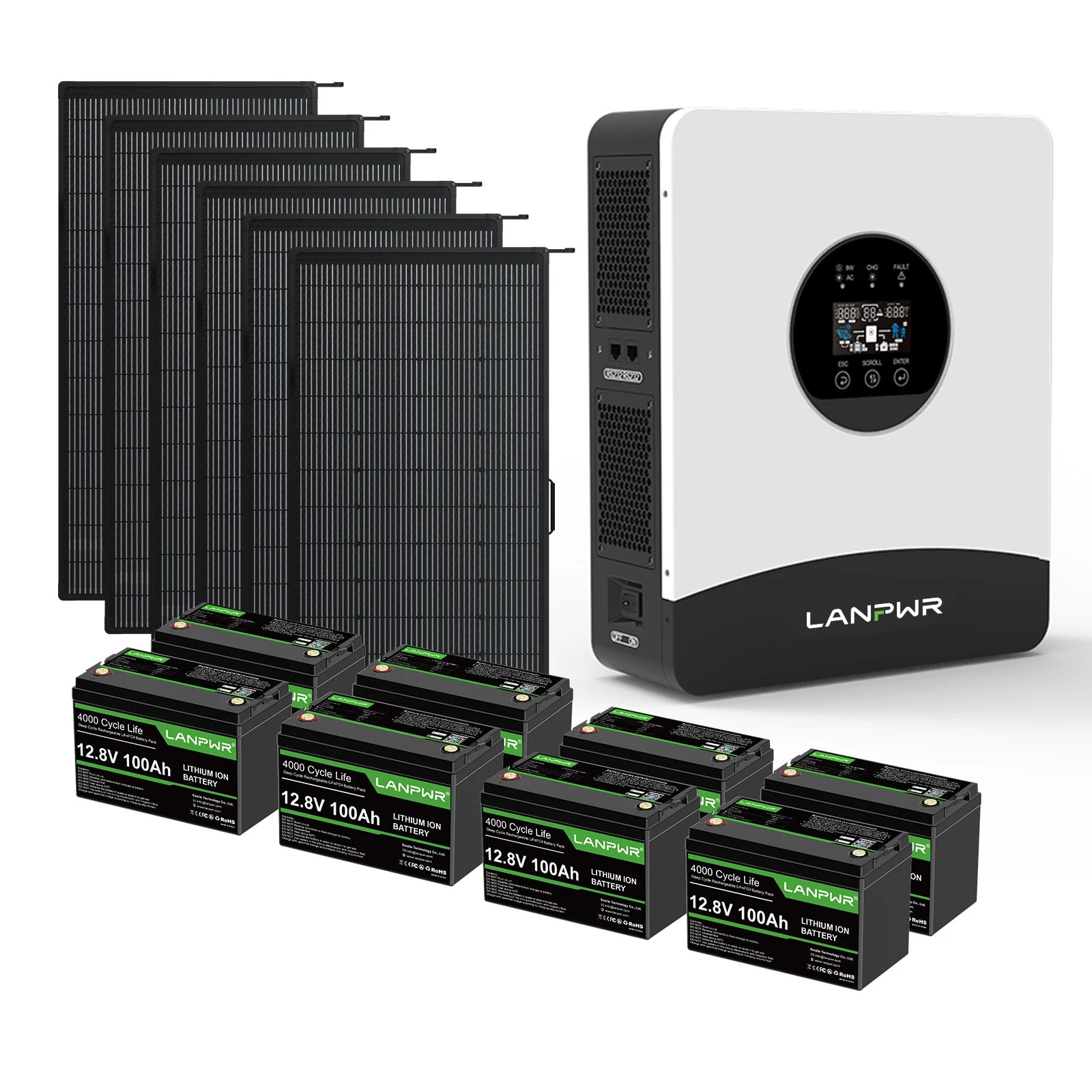 LANPWR 1080Wp 3000W 24V 5.12kWh Off‑Grid Solar Kit - 24V 3000W Off-grid Inverter, 4x12V 100Ah LiFePO4 Lithium Battery