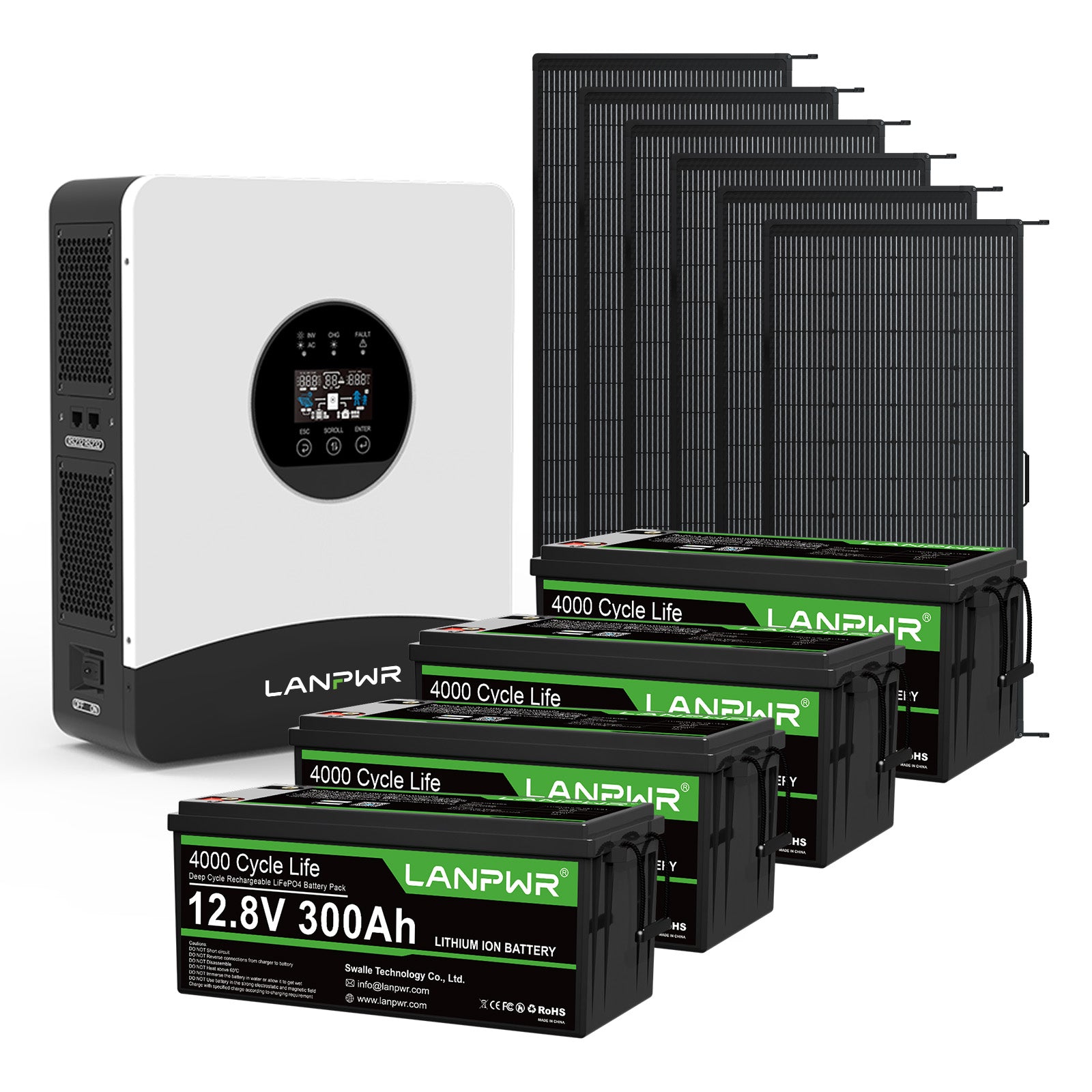 LANPWR 1080Wp 3000W 24V 5.12kWh Off‑Grid Solar Kit - 24V 3000W Off-grid Inverter, 2x12V 300Ah Bluetooth LiFePO4 Battery