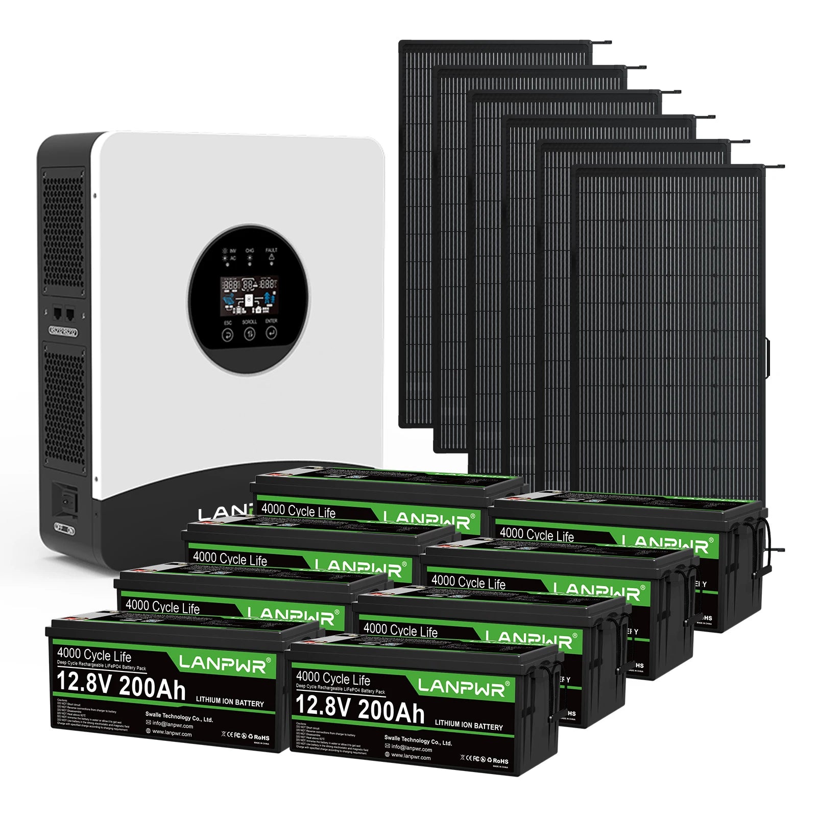 LANPWR 1080Wp 3000W 24V 5.12kWh Off‑Grid Solar Kit - 24V 3000W Off-grid Inverter, 2x12V 200Ah Bluetooth LiFePO4 Battery