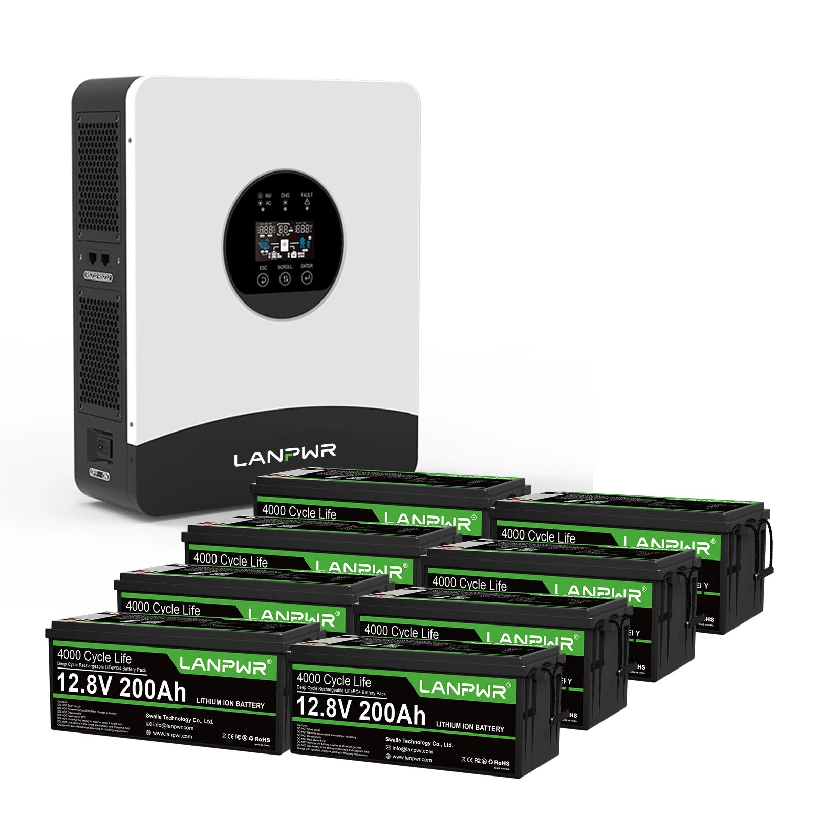 LANPWR 1080Wp 3000W 24V 5.12kWh Off‑Grid Solar Kit - 24V 3000W Off-grid Inverter, 2x12V 200Ah Bluetooth LiFePO4 Battery