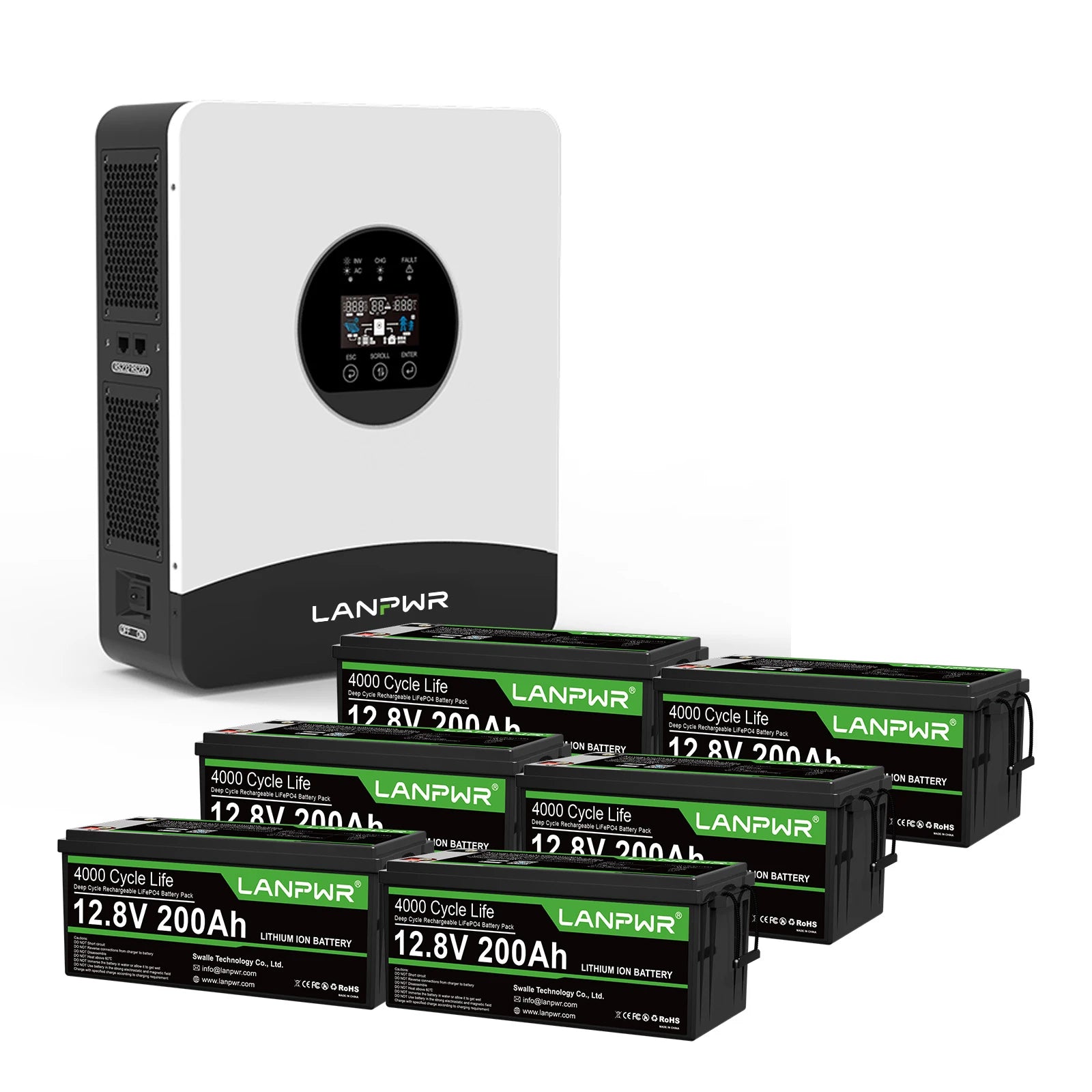 LANPWR 1080Wp 3000W 24V 5.12kWh Off‑Grid Solar Kit - 24V 3000W Off-grid Inverter, 2x12V 200Ah Bluetooth LiFePO4 Battery