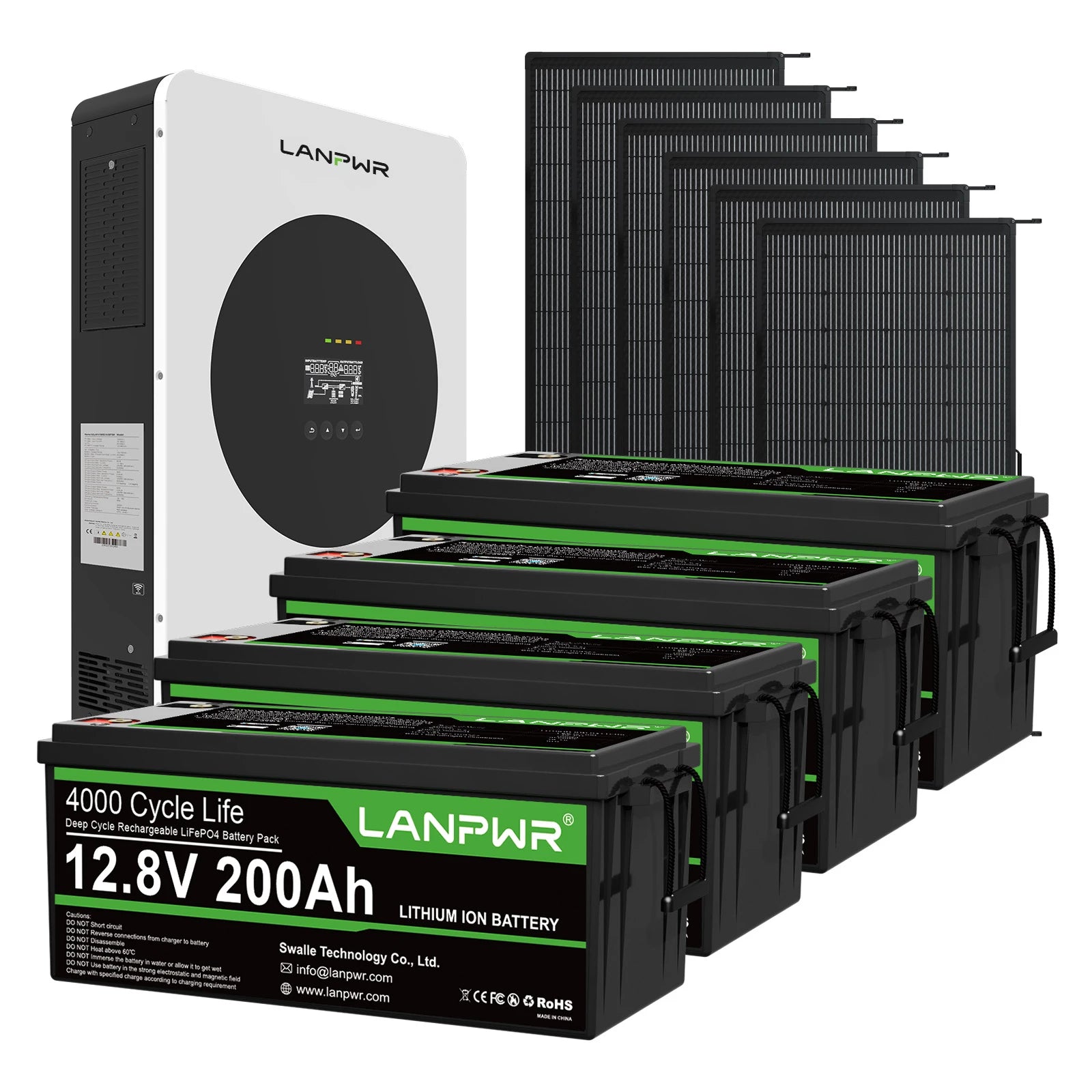 LANPWR 1440Wp 3600W 24V 5.12kWh Off‑Grid Solar Kit - 24V 3600W Off-grid Inverter, 2x12V 200Ah Plus Bluetooth LiFePO4 Battery