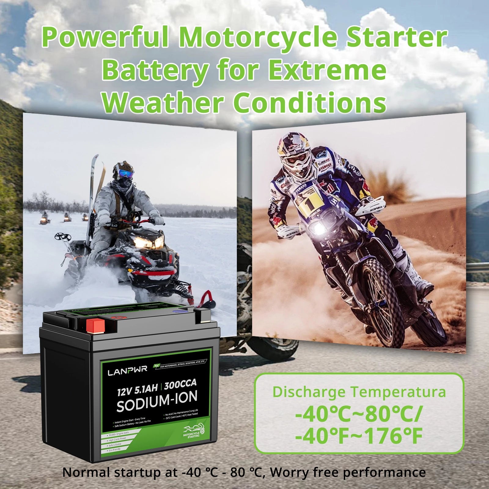 LANPWR 300CCA 12V 5.1Ah Sodium-ion Motorcycle Battery for Scooter, ATV, UTV, Jet Ski