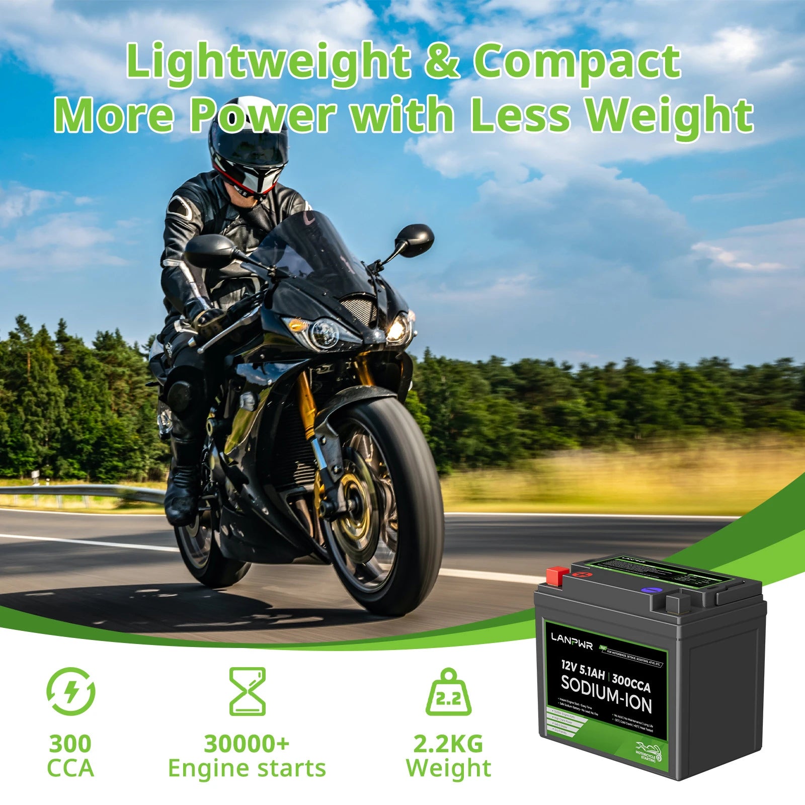 LANPWR 300CCA 12V 5.1Ah Sodium-ion Motorcycle Battery for Scooter, ATV, UTV, Jet Ski