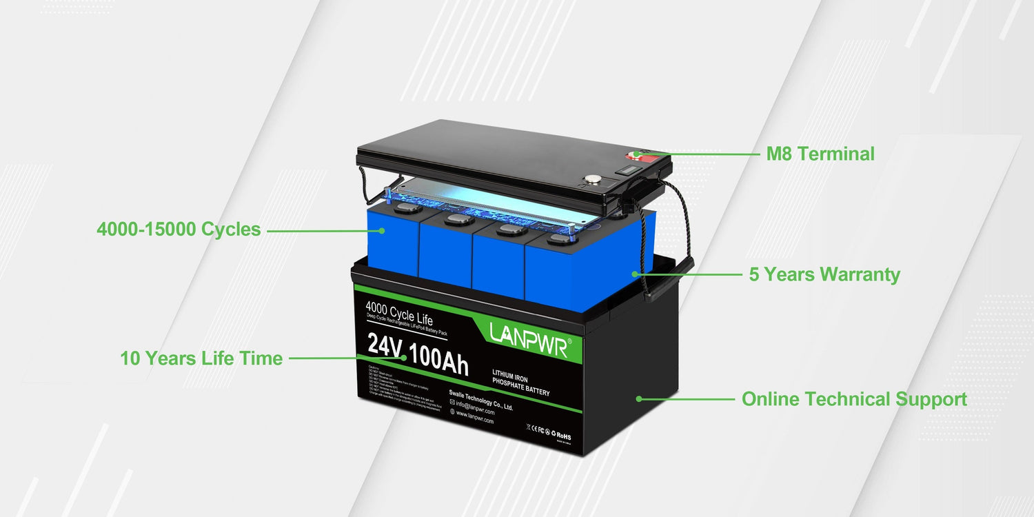 The Longevity Factor: Choosing a Long-lasting Battery