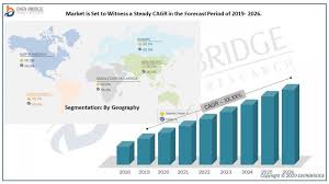 European LFP Battery Market: 2025 Data Deep Dive