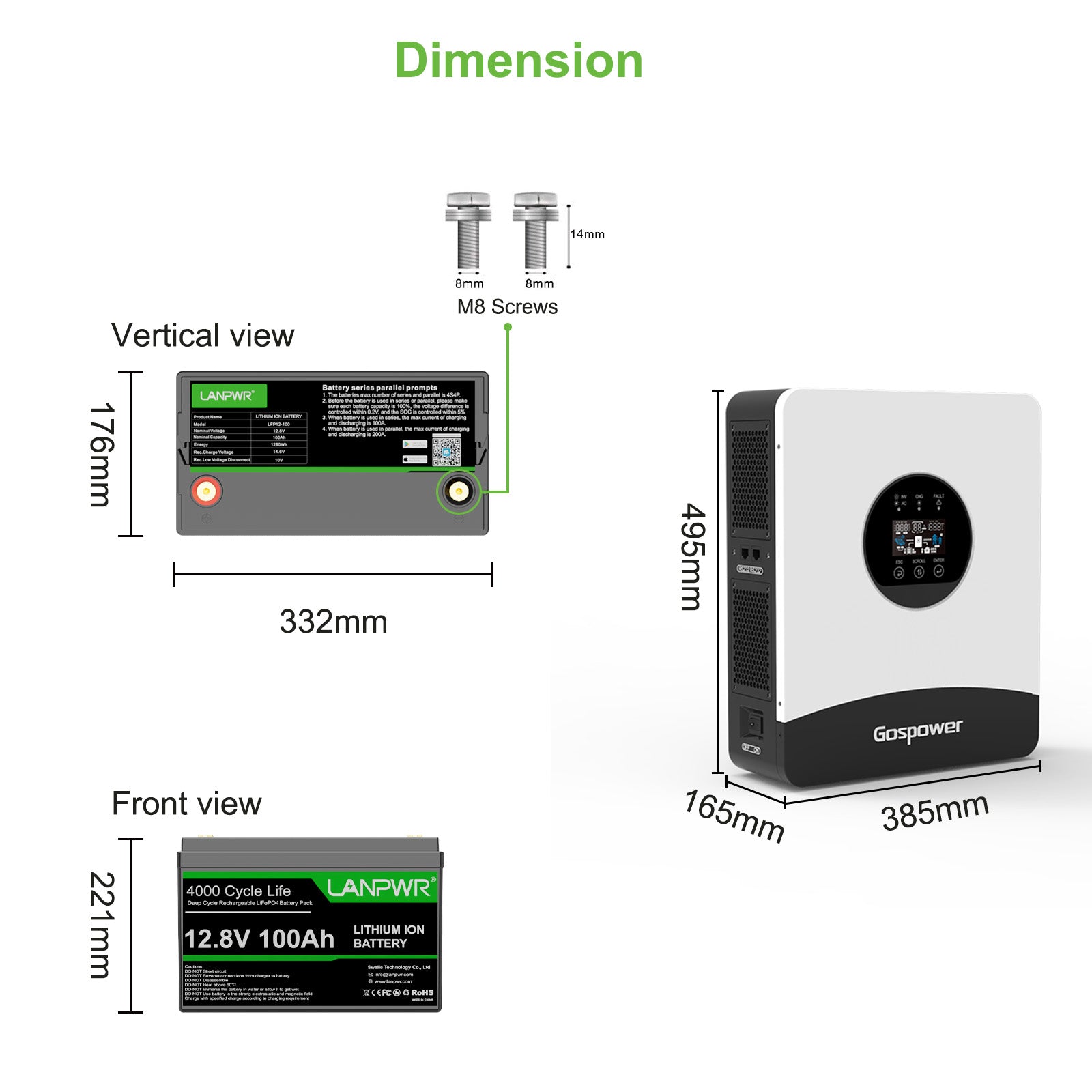 LANPWR 1440Wp 3000W 24V 5.12kWh Off-Grid Solar Kit - 24V 3000W Off-grid Inverter, 4x12V 100Ah LiFePO4 Lithium Battery