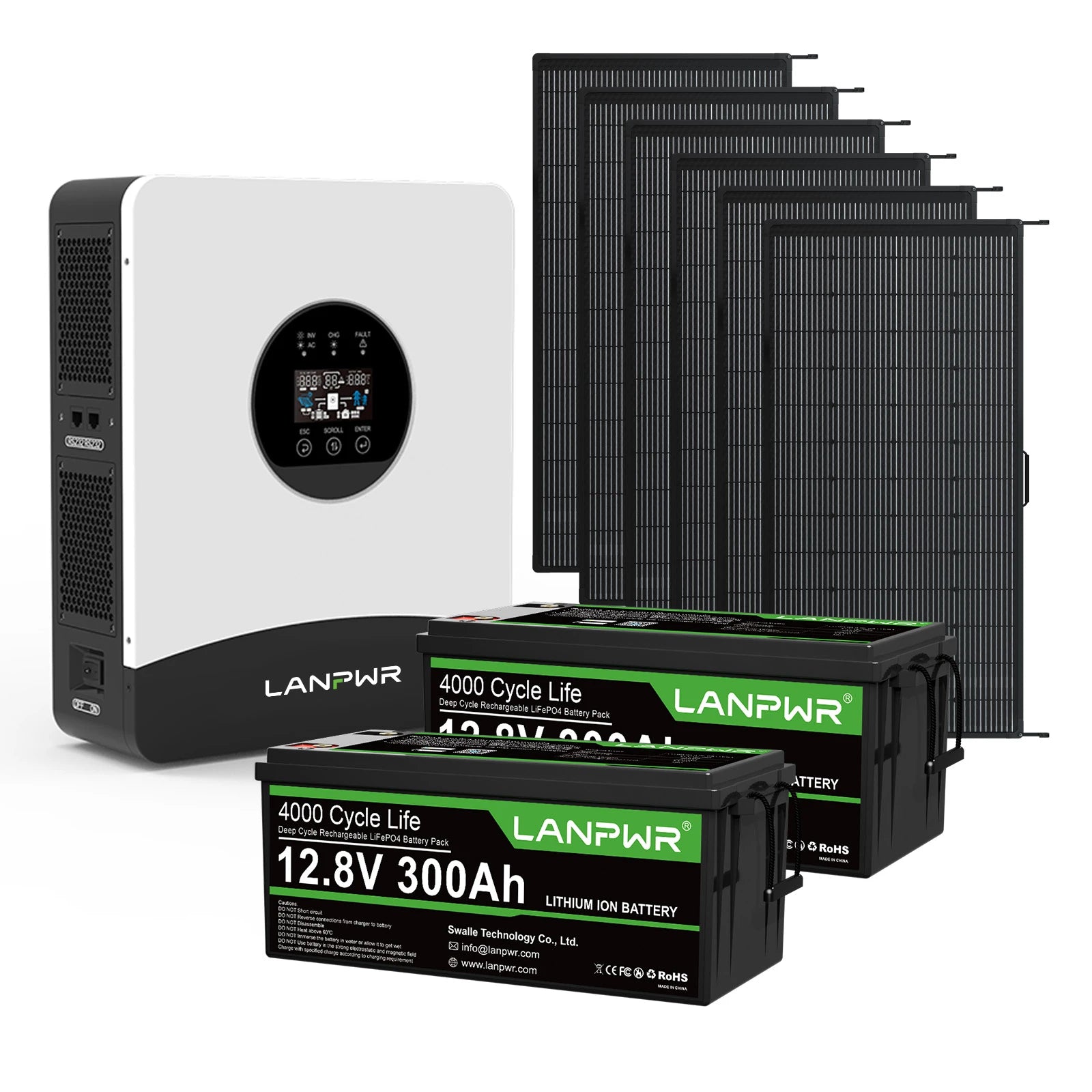 LANPWR 1080Wp 3000W 24V 5.12kWh Off‑Grid Solar Kit - 24V 3000W Off-grid Inverter, 2x12V 300Ah Bluetooth LiFePO4 Battery