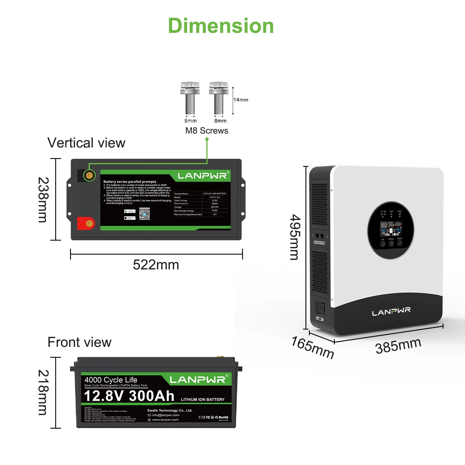 LANPWR 1080Wp 3000W 24V 5.12kWh Off‑Grid Solar Kit - 24V 3000W Off-grid Inverter, 2x12V 300Ah Bluetooth LiFePO4 Battery