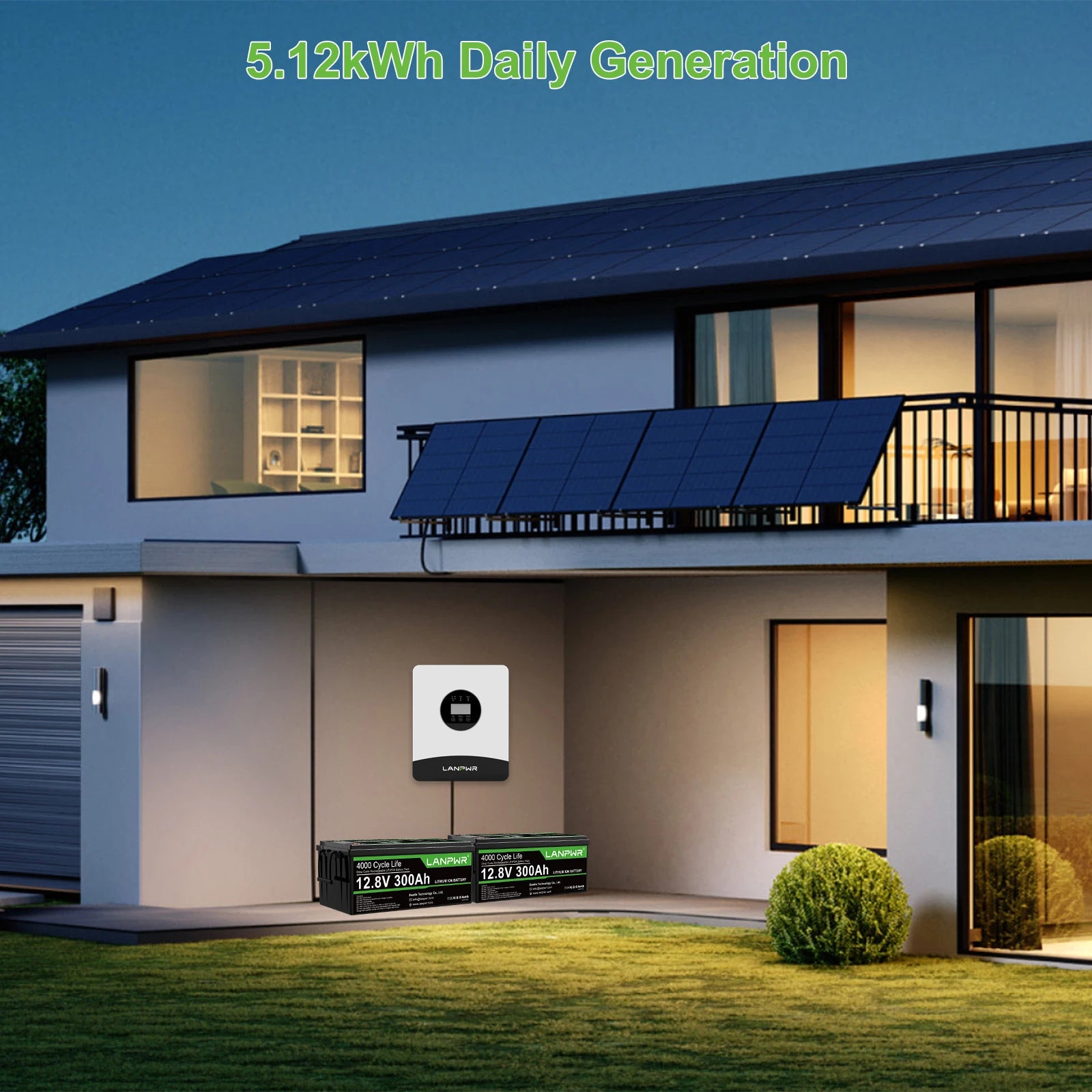 LANPWR 1080Wp 3000W 24V 5.12kWh Off‑Grid Solar Kit - 24V 3000W Off-grid Inverter, 2x12V 300Ah Bluetooth LiFePO4 Battery