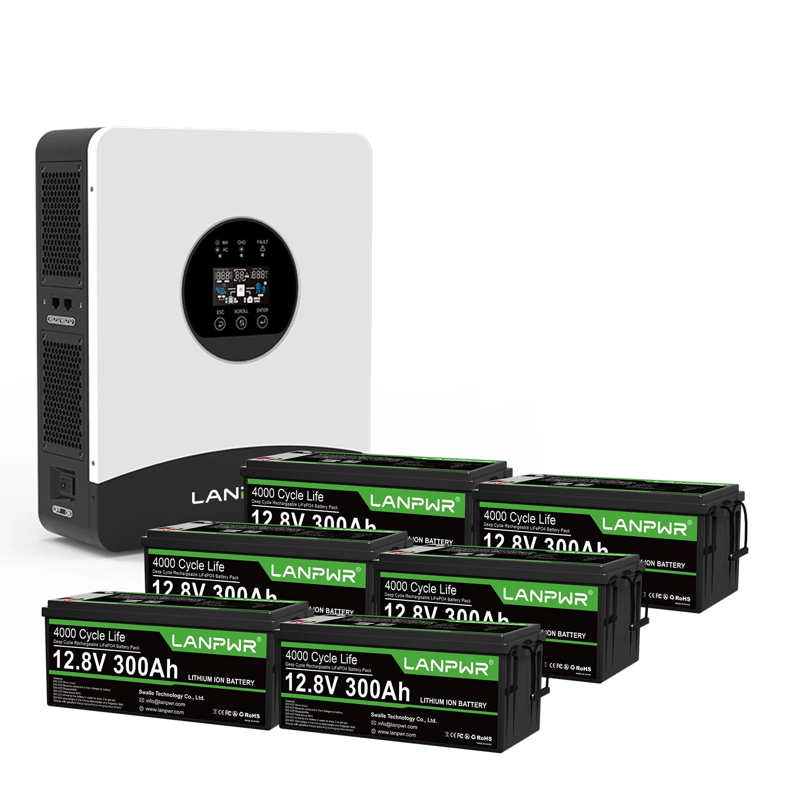 LANPWR 1080Wp 3000W 24V 5.12kWh Off‑Grid Solar Kit - 24V 3000W Off-grid Inverter, 2x12V 300Ah Bluetooth LiFePO4 Battery