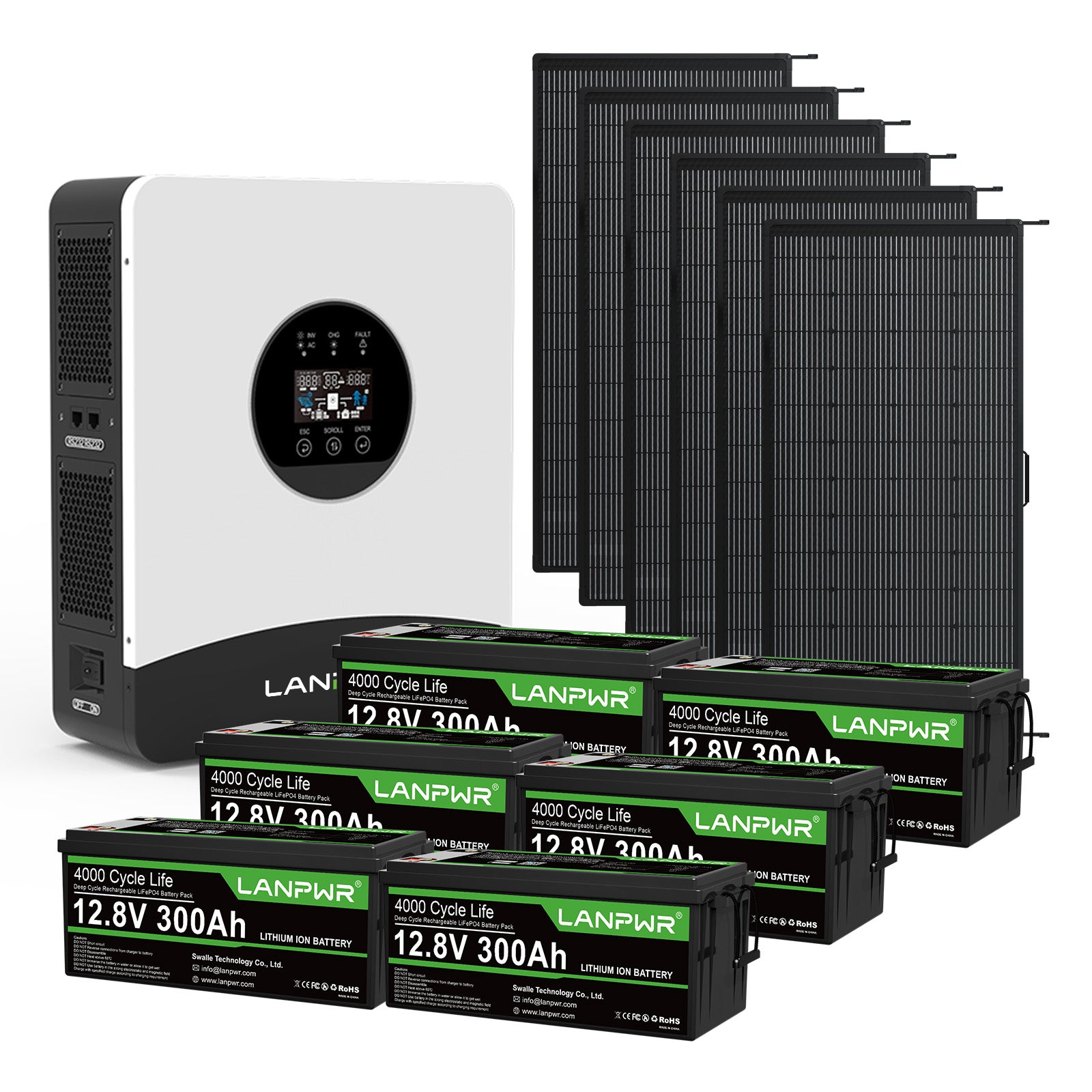 LANPWR 1080Wp 3000W 24V 5.12kWh Off‑Grid Solar Kit - 24V 3000W Off-grid Inverter, 2x12V 300Ah Bluetooth LiFePO4 Battery