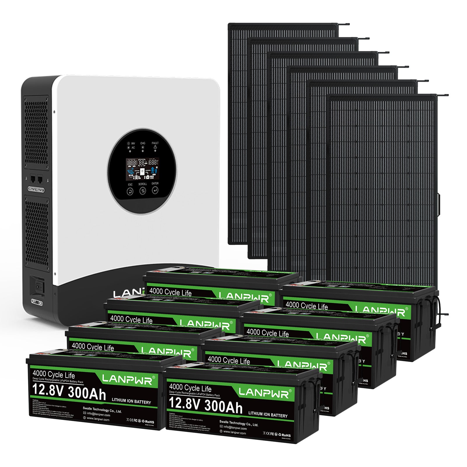 LANPWR 1080Wp 3000W 24V 5.12kWh Off‑Grid Solar Kit - 24V 3000W Off-grid Inverter, 2x12V 300Ah Bluetooth LiFePO4 Battery