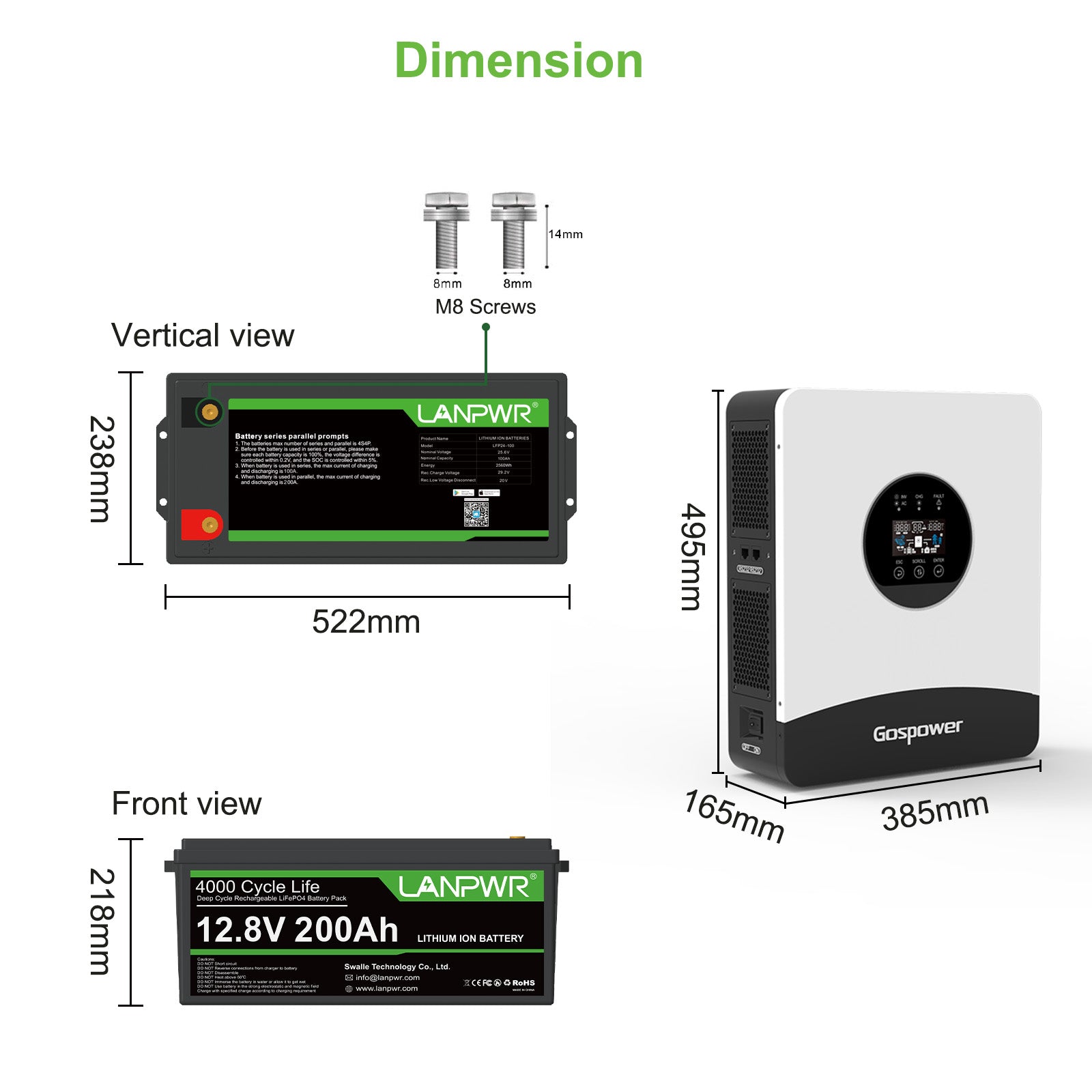 LANPWR 1440Wp 3600W 24V 10.24kWh Off-Grid Solar Kit - 24V 3000W Off-grid Inverter, 4x12.8V 200Ah LiFePO4 Lithium Battery