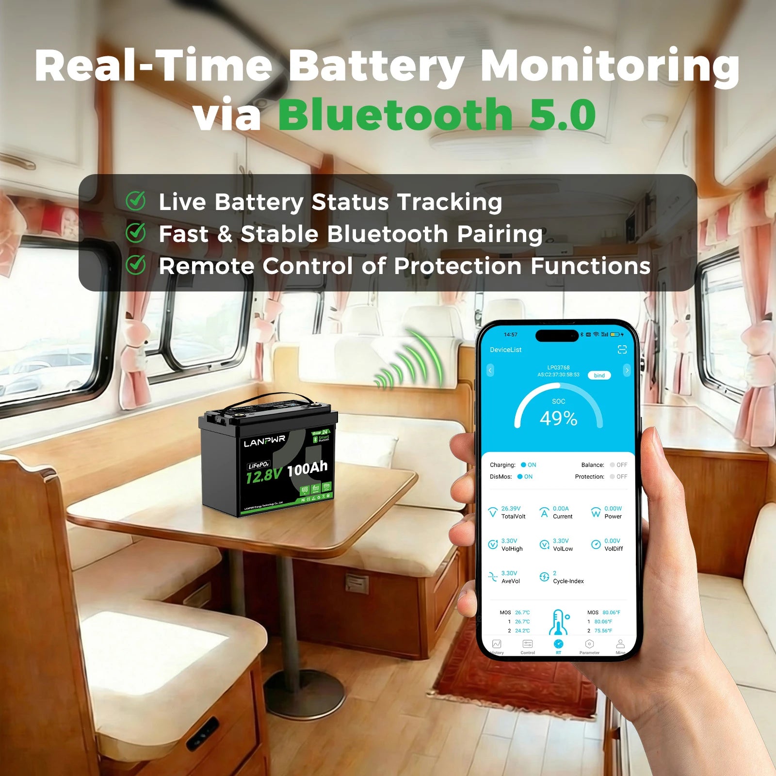 LANPWR 12V 100Ah G24 Mini Smart Deep Cycle LiFePO4 Lithium Battery