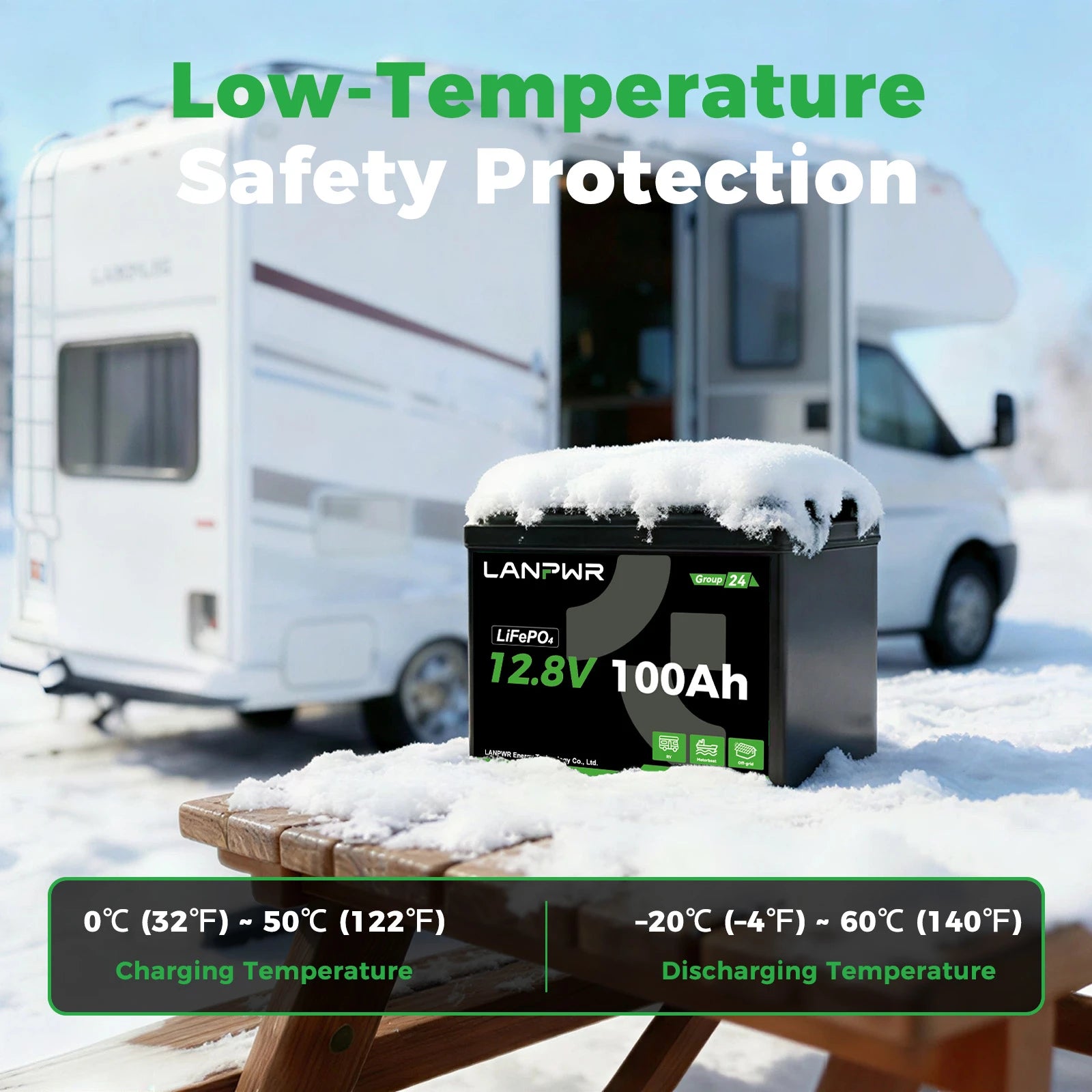 LANPWR 12V 100Ah G24 Mini Deep Cycle LiFePO4 Lithium Battery