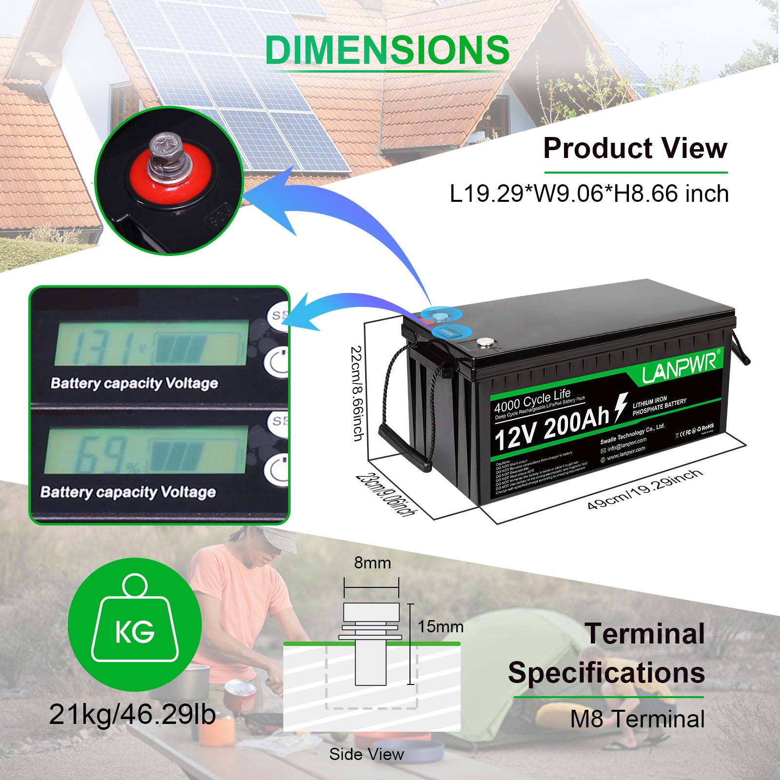 LANPWR 12V 200Ah Plus LiFePO4 Battery, 2560Wh Energy, Built-In 200A BMS, 2560W Load Power