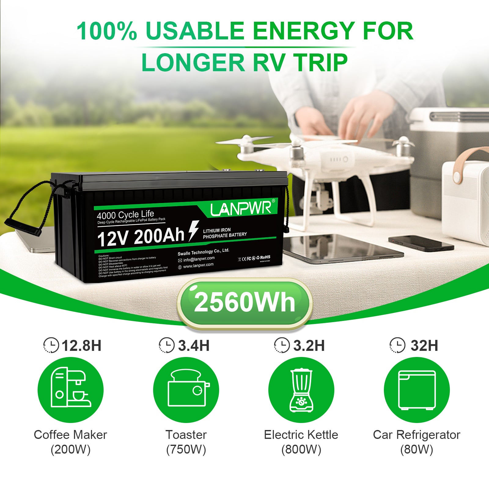 LANPWR 12V 200Ah Pro LiFePO4 Battery, 2560Wh Energy, Built-In 200A BMS, 2560W Load Power