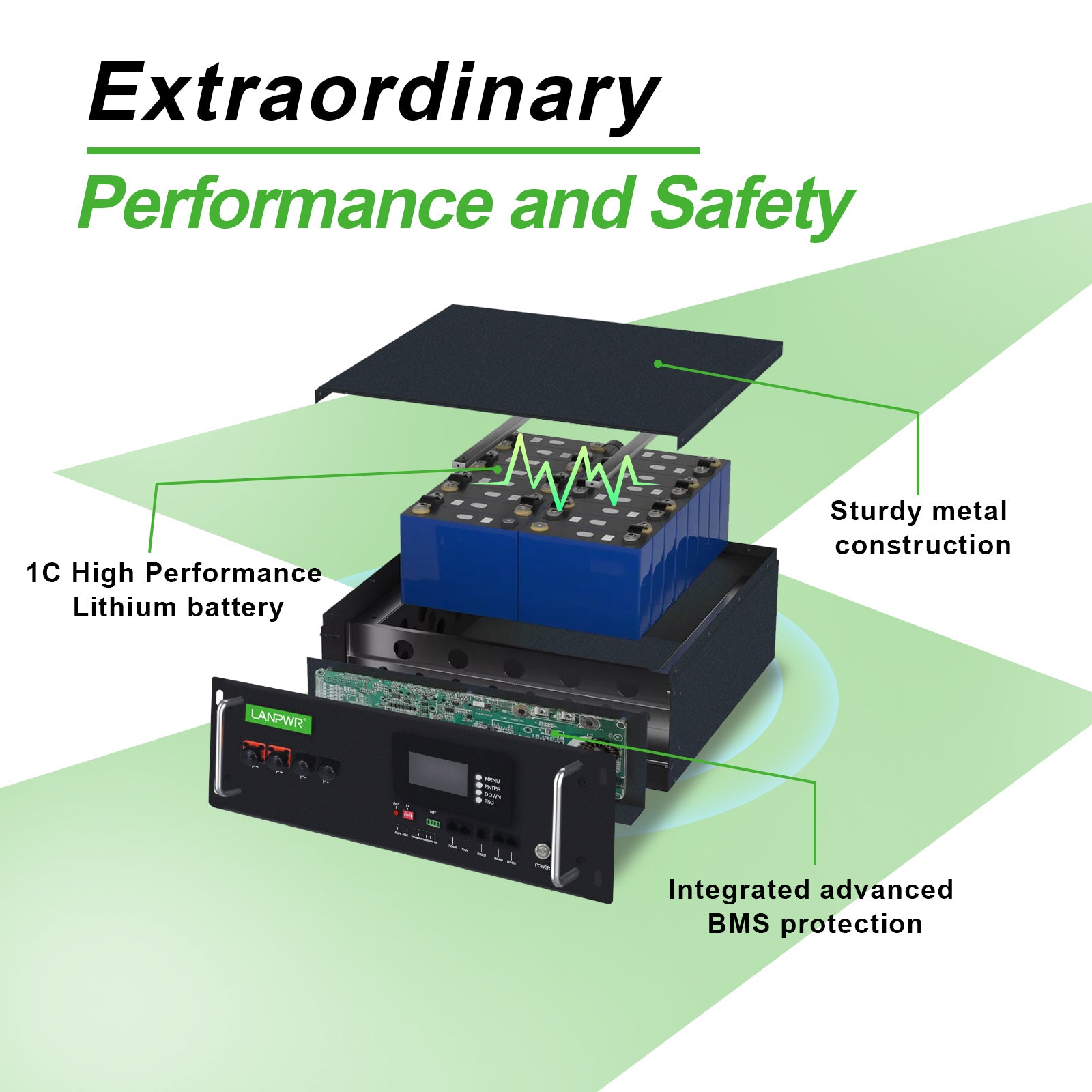 LANPWR 51.2V 100Ah LiFePO4 Battery with 16 cells, Built-In 100A BMS, 5120W Energy, Max. load 5120W