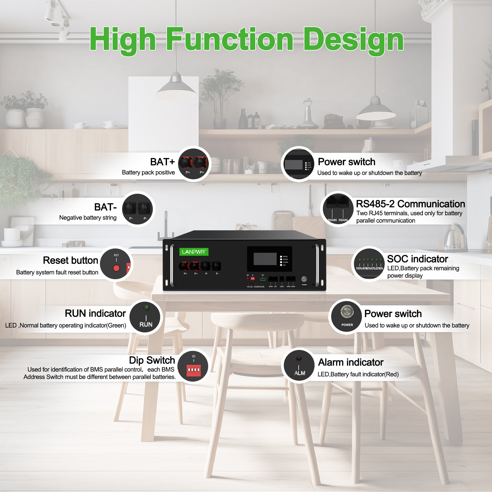 LANPWR 51.2V 100Ah LiFePO4 Battery with 16 cells, Built-In 100A BMS, 5120W Energy, Max. load 5120W